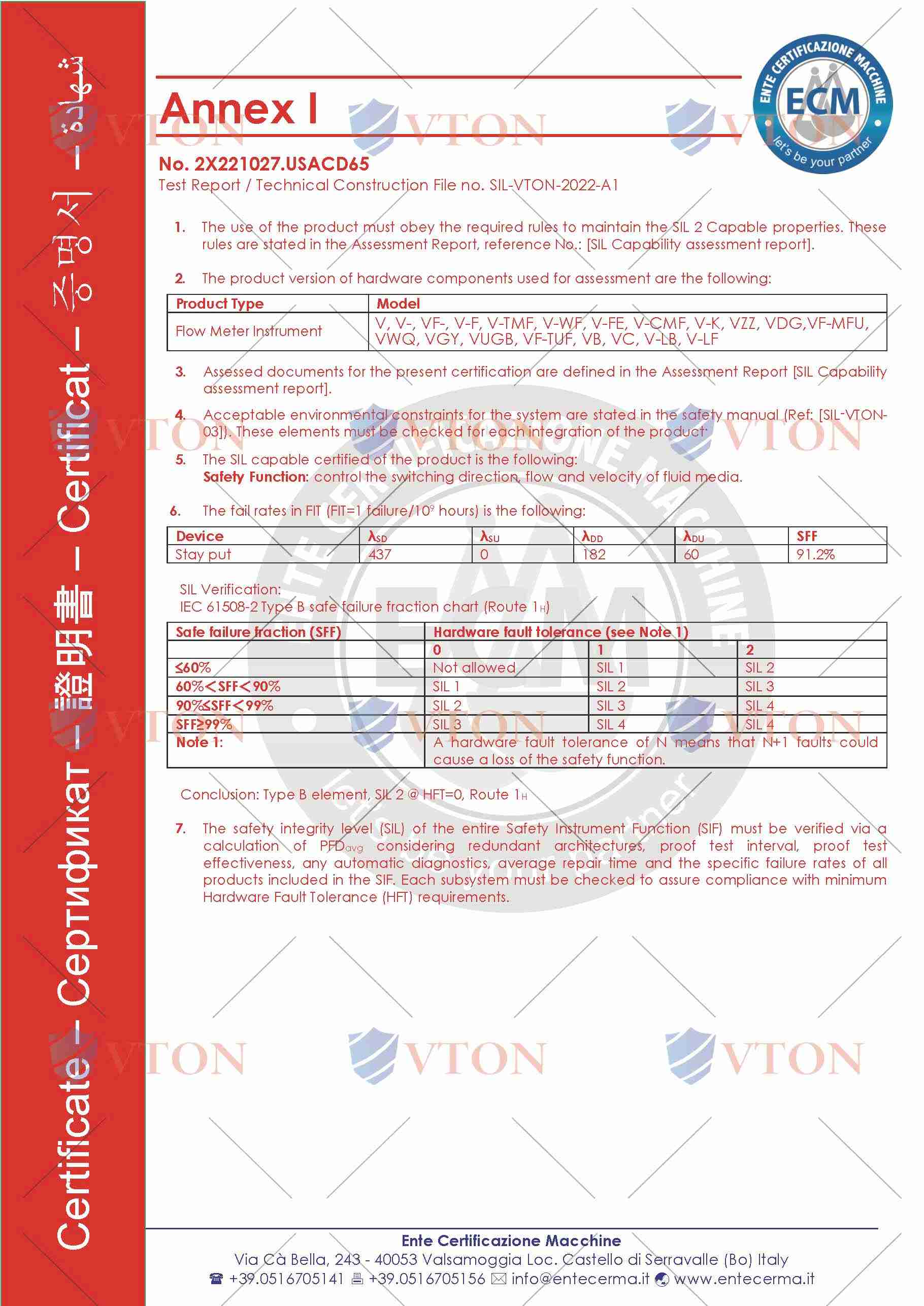 VTON威盾流量计SIL证书二