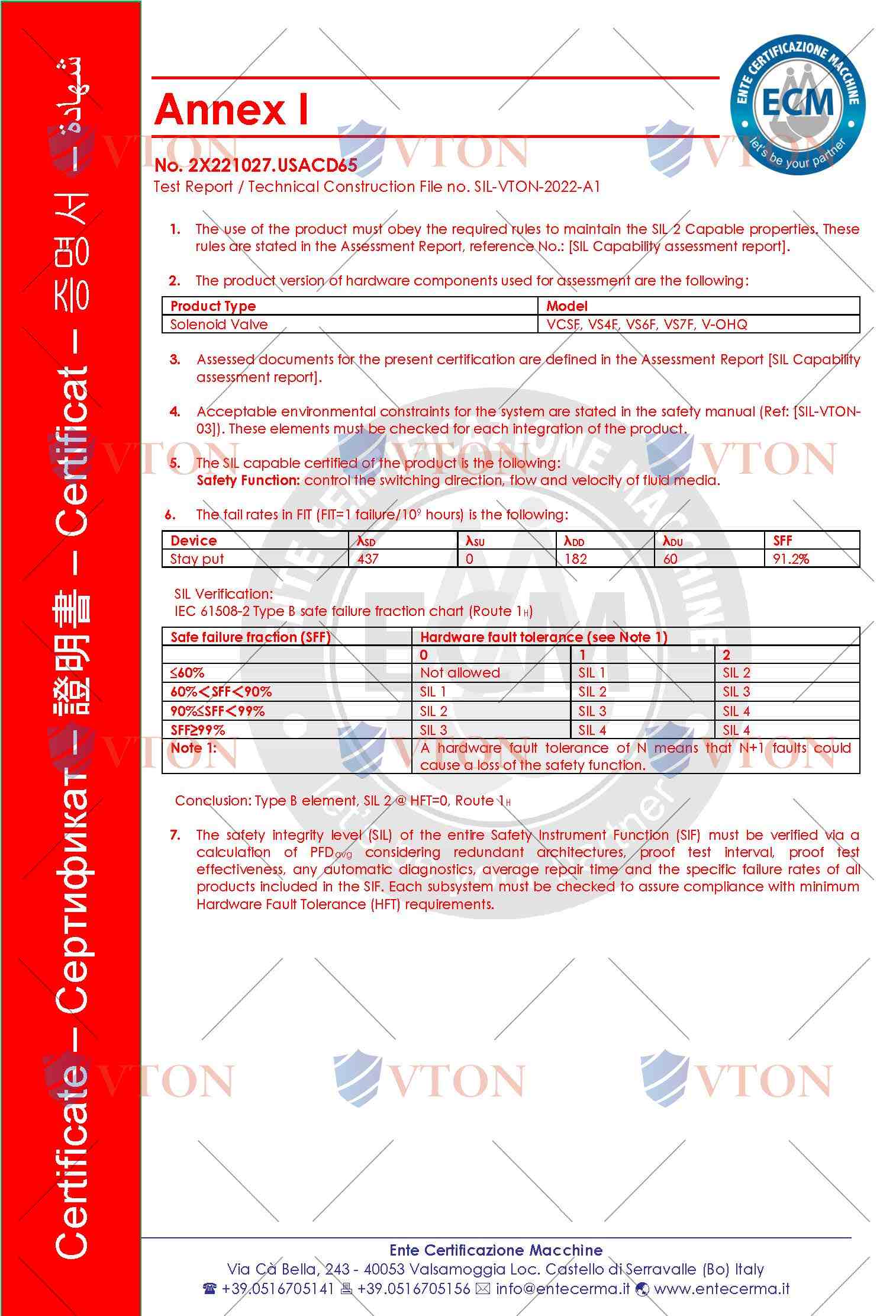 VTON威盾电磁阀SIL证书二
