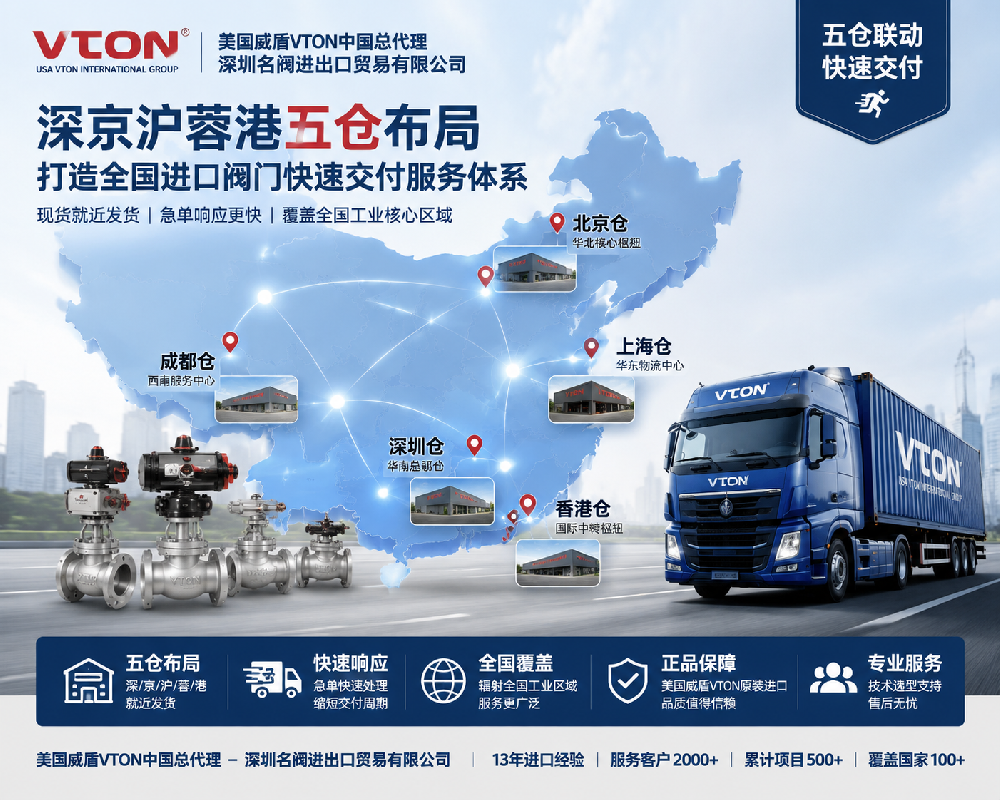 威盾VTON总代理深圳名阀完成深京沪蓉港五仓布局，打造全国进口阀门流量计快速交付服务体系