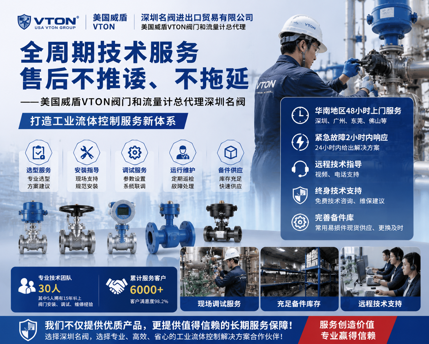 VTON售后服务1.png